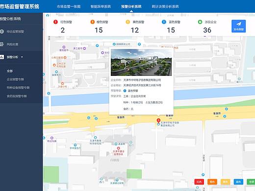 后台管理