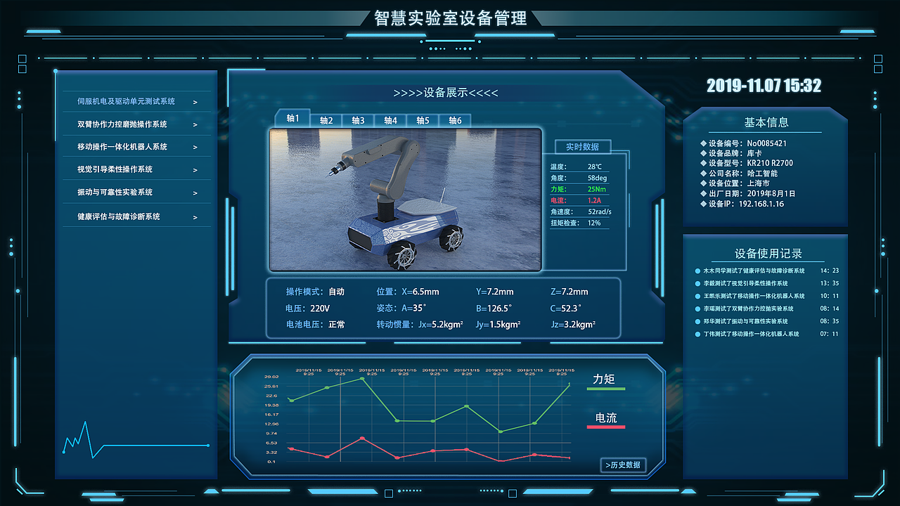 数据可视化平台（图ZMTg3NDQzMjI0） - 软件界面 - 站酷设计师睡神也是神原创素材 - 站酷ZCOOL
