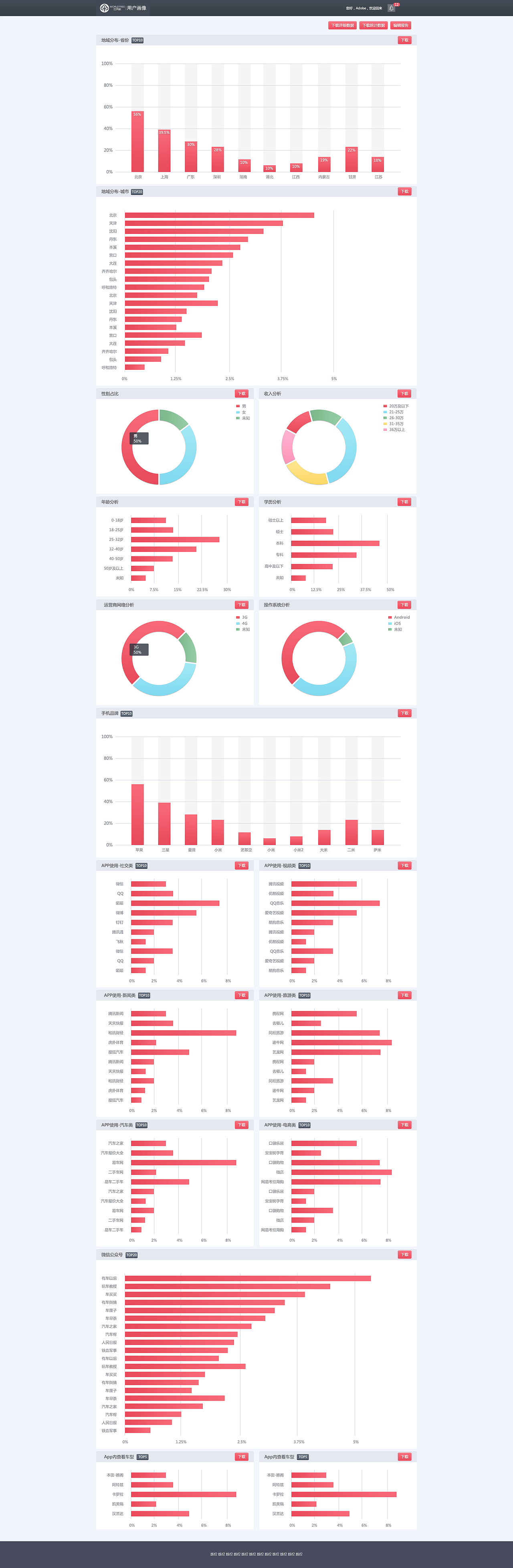 平台画像（图ZMTA1ODc1MzEy） - 软件界面 - 站酷设计师307018699原创素材 - 站酷ZCOOL