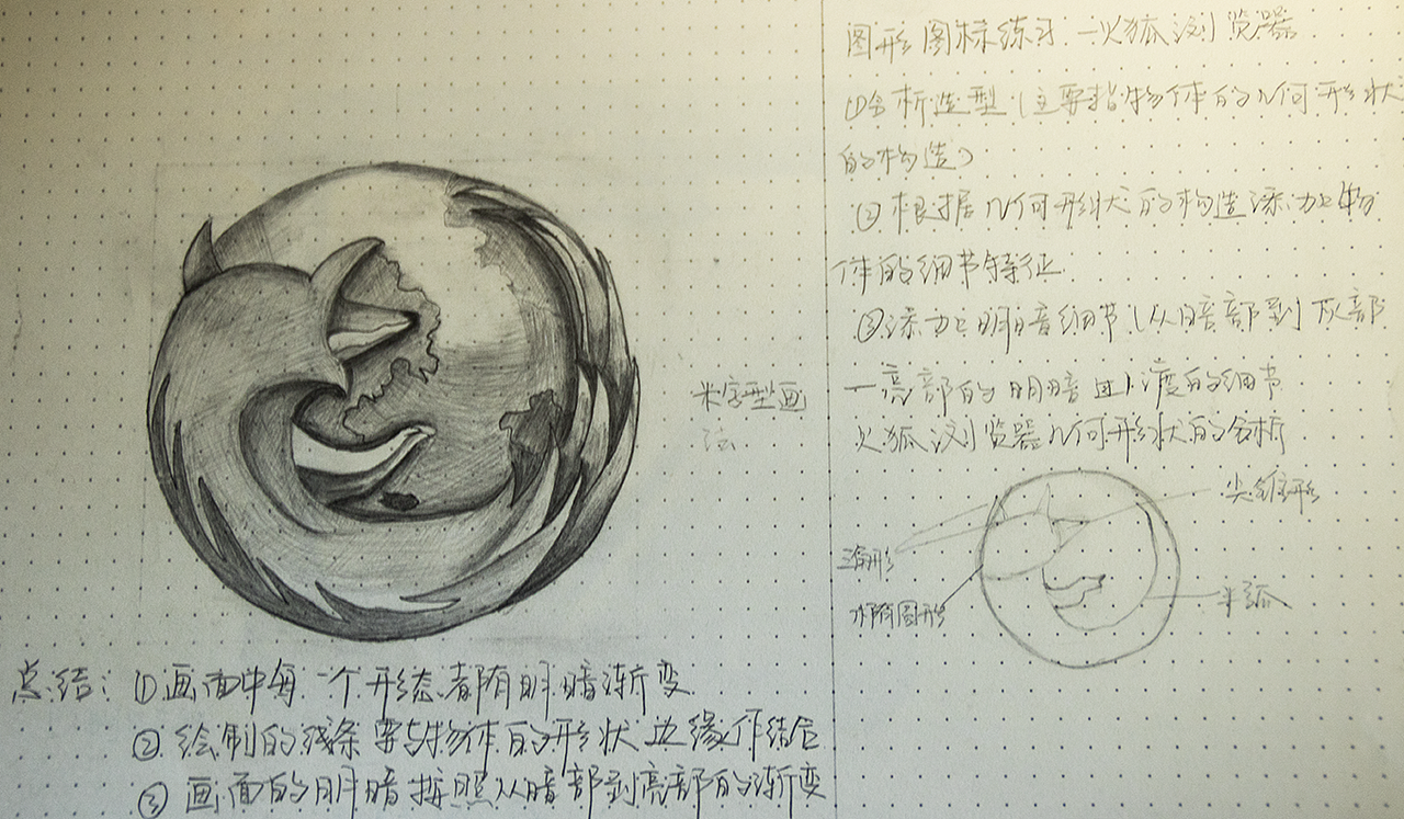 APP图标绘画练习（图ZOTA2MTY2ODQ=） - 图标 - 站酷设计师开璞原创素材 - 站酷ZCOOL