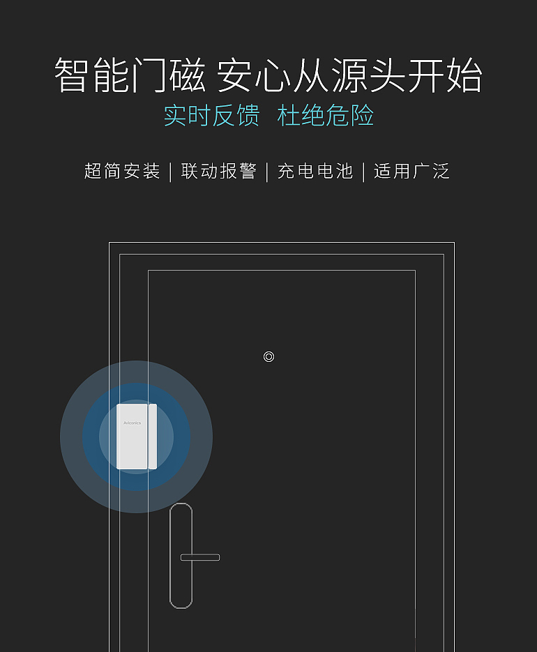 安防（图ZMTI2NTY3MjE2） - 宣传物料 - 站酷设计师阿司匹林马儿原创素材 - 站酷ZCOOL