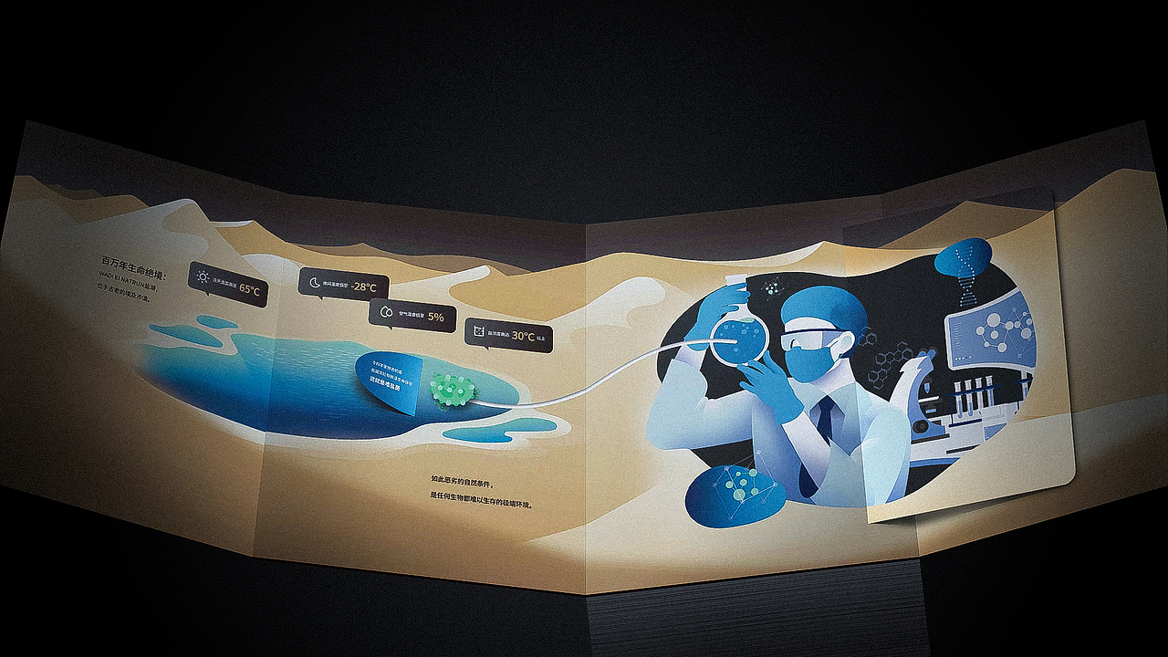 《柏瑞美》彩妆礼盒（图ZMjcwOTk4NTY0） - 包装 - 站酷设计师三番插画原创素材 - 站酷ZCOOL