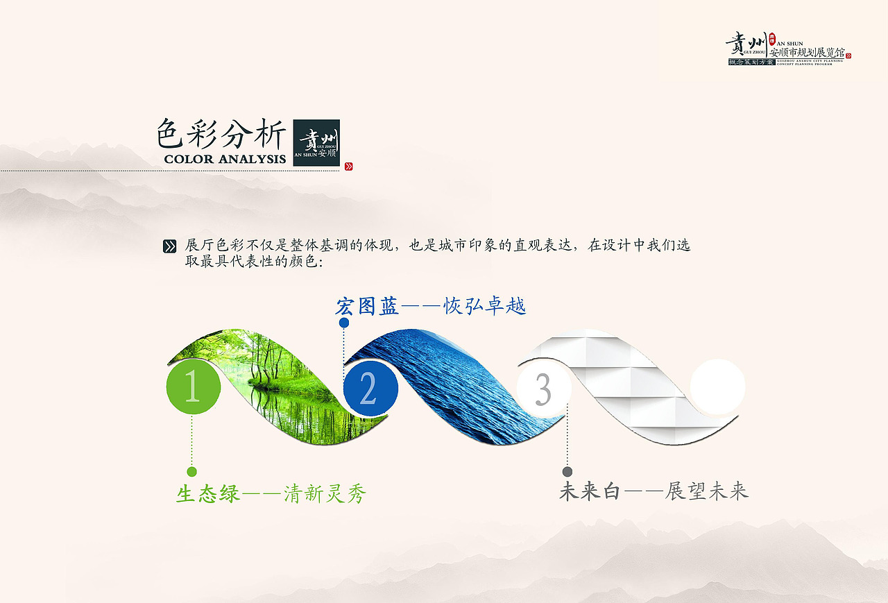 一个规划馆草案（图ZMjAwODQ3MzQ4） - PPT/Keynote - 站酷设计师桥保原创素材 - 站酷ZCOOL