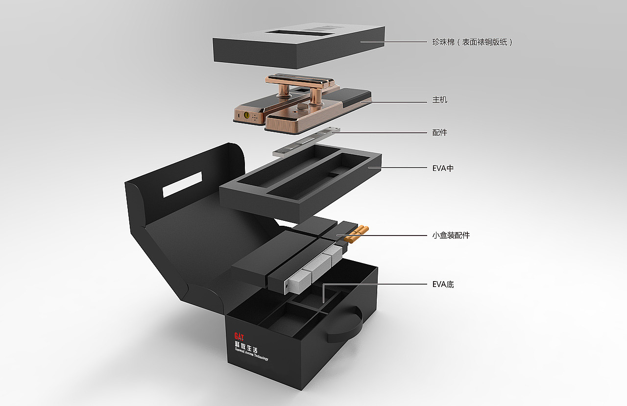 门锁包装（图ZMTE4NzM1ODQ0） - 电子产品 - 站酷设计师mc994312812原创素材 - 站酷ZCOOL