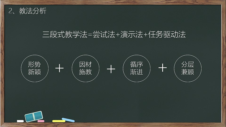 木质黑板教育教学模版