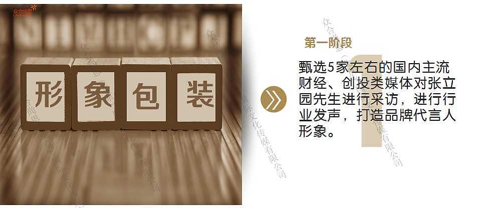 个人品牌线上推广方案（图ZOTgyNDc3OTY=） - 文案/策划 - 站酷设计师曾艺是一种艺原创素材 - 站酷ZCOOL