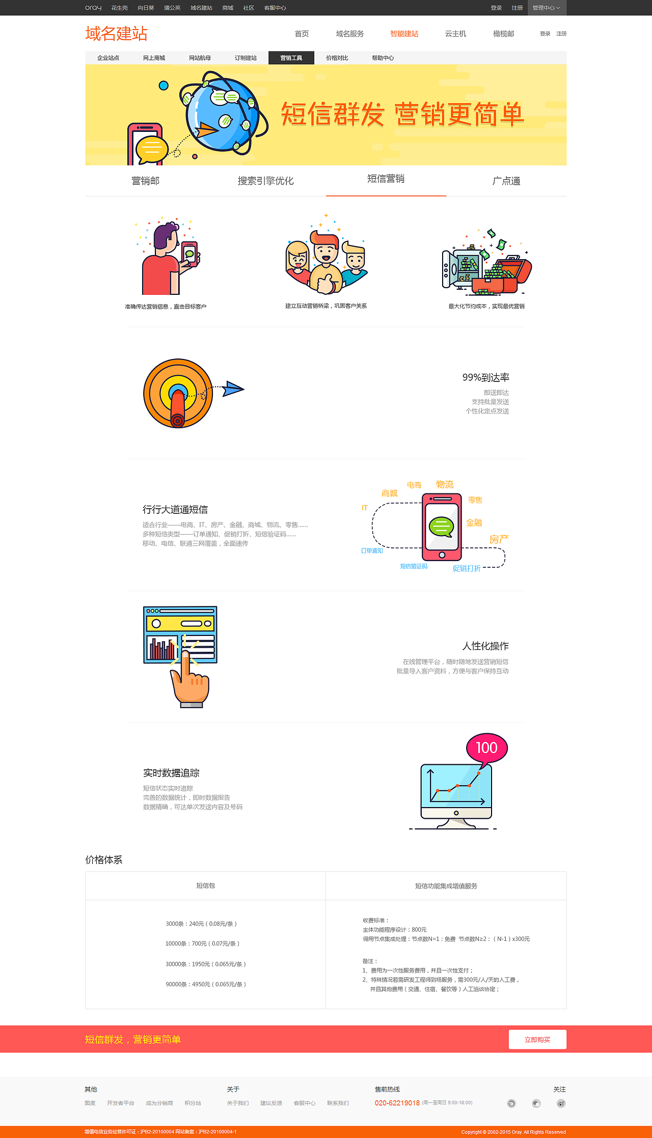 短信营销（图ZNTI0NjUxMDA=） - 企业官网 - 站酷设计师Yuxin_Tsang原创素材 - 站酷ZCOOL