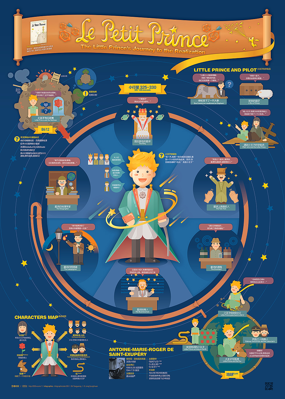 2020_01_小王子_The Little Prince（图ZMTk2NDAxOTMy） - 信息图表 - 站酷设计师203_信息图表_Lab原创素材 - 站酷ZCOOL