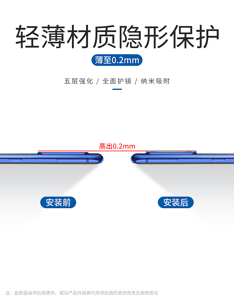小米9+NEX2代镜头膜