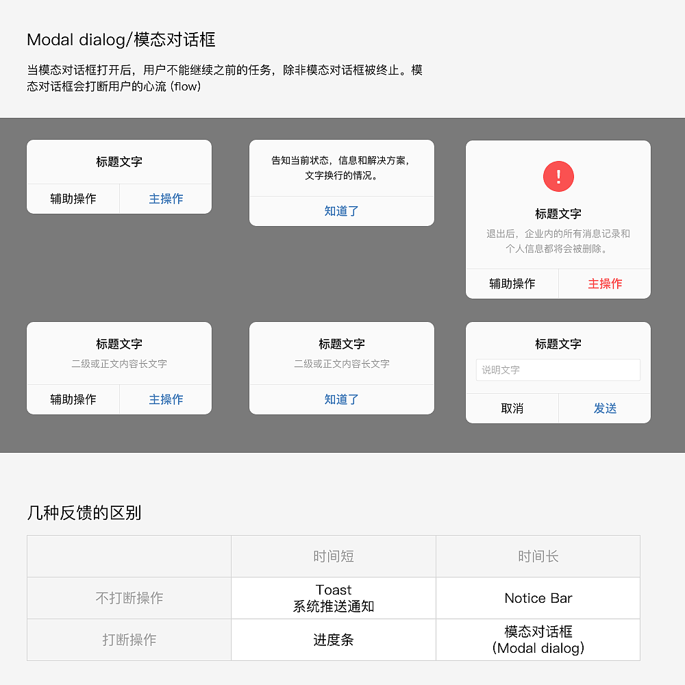 人人通-app UI设计规范&部分设计稿展示（图ZMTc2OTg3NDQw） - APP界面 - 站酷设计师Antoniowoo原创素材 - 站酷ZCOOL
