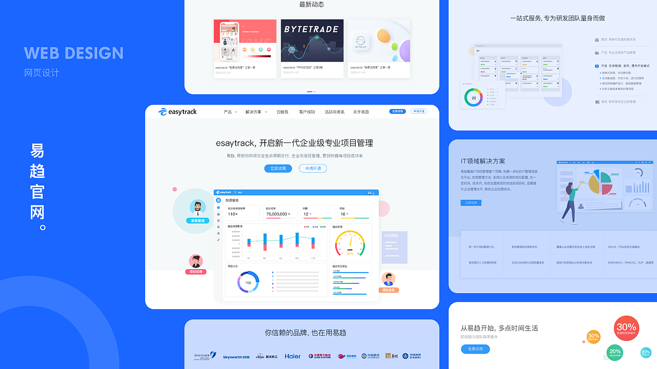 2020年TOB端(SAAS)作品集-项目组合管理软件