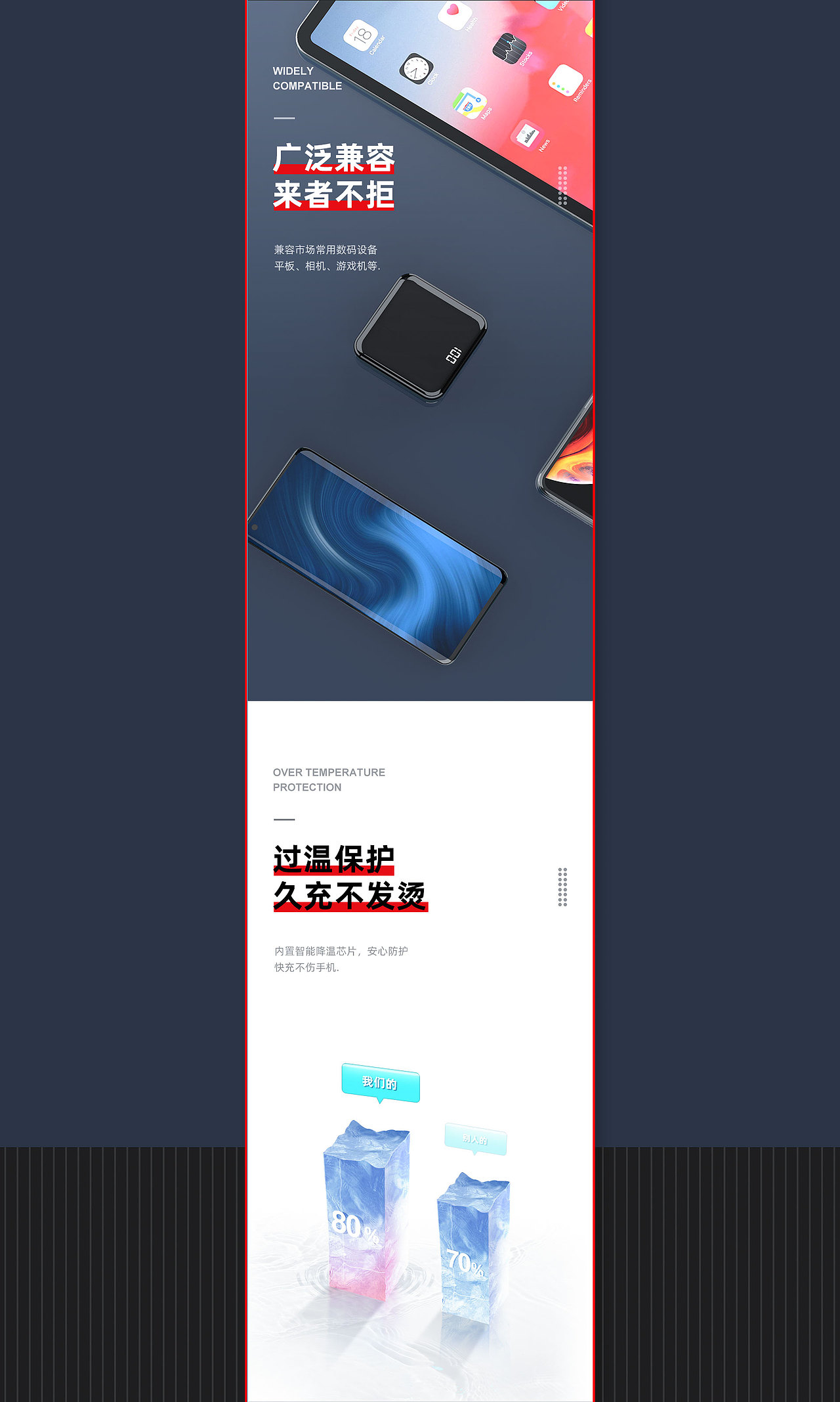 充电器/充电宝详情页（图ZMjI1MTIzNzYw） - 电商 - 站酷设计师Jay_WJ原创素材 - 站酷ZCOOL