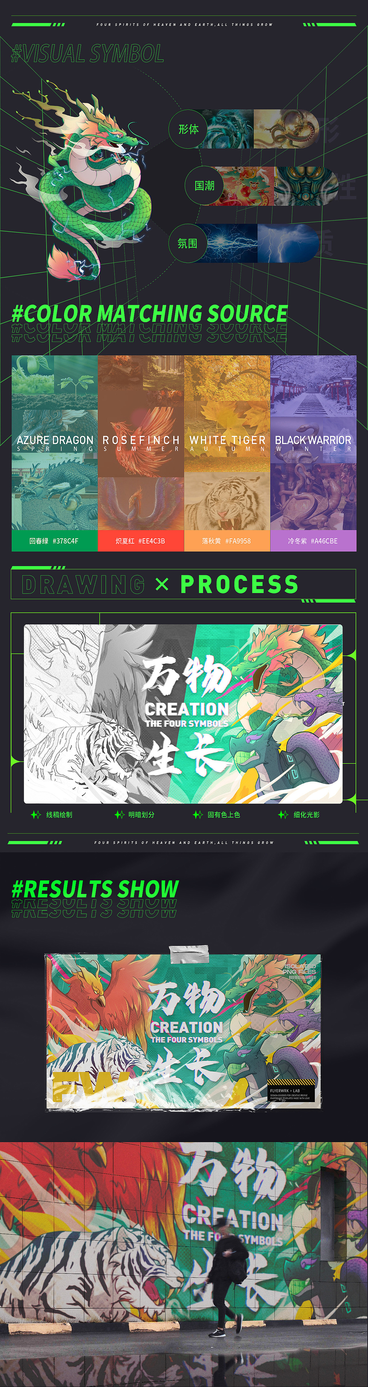 EDC学员作品集精选-UI运营设计精选