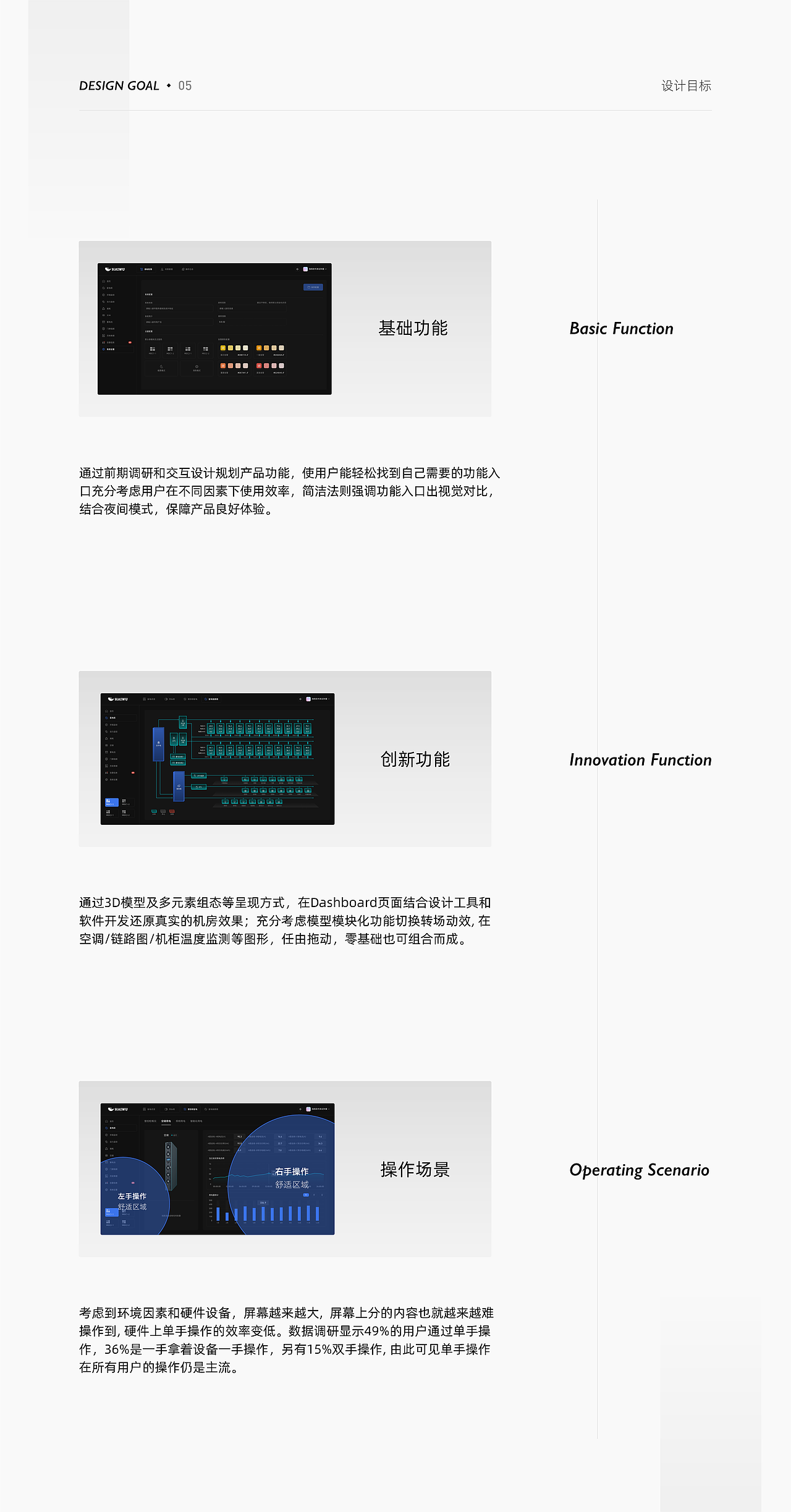微模方智能集成管理平台（图ZMjc0ODQ0MTQ0） - 其他UI - 站酷设计师Soooong_原创素材 - 站酷ZCOOL