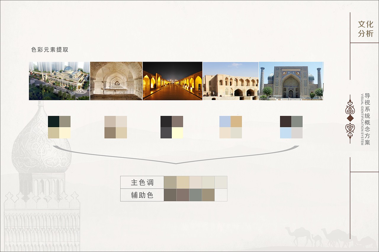 丝路（导视设计 标识设计）--废稿（图ZMjAxMDI1OTI=） - 其他 - 站酷设计师Artseme原创素材 - 站酷ZCOOL
