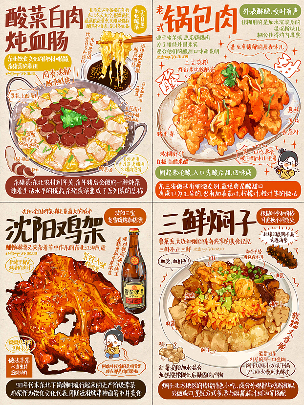 近3月美食插画合集（图ZMzMzOTM4NjMy） - 创作习作 - 站酷设计师地雷aya原创素材 - 站酷ZCOOL