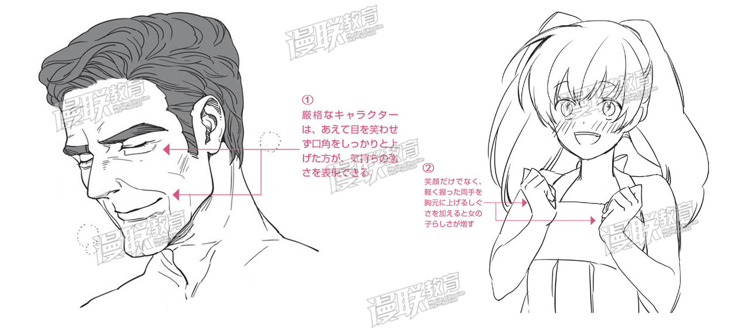 教程 漫画人物6种基本表情的画法part 01 喜 的表情画法 设计文章 站酷 Zcool