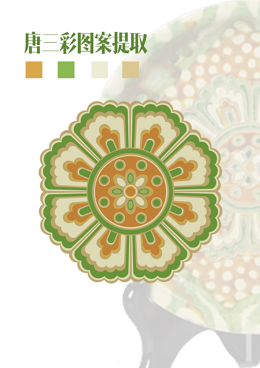 唐三彩的图案采集