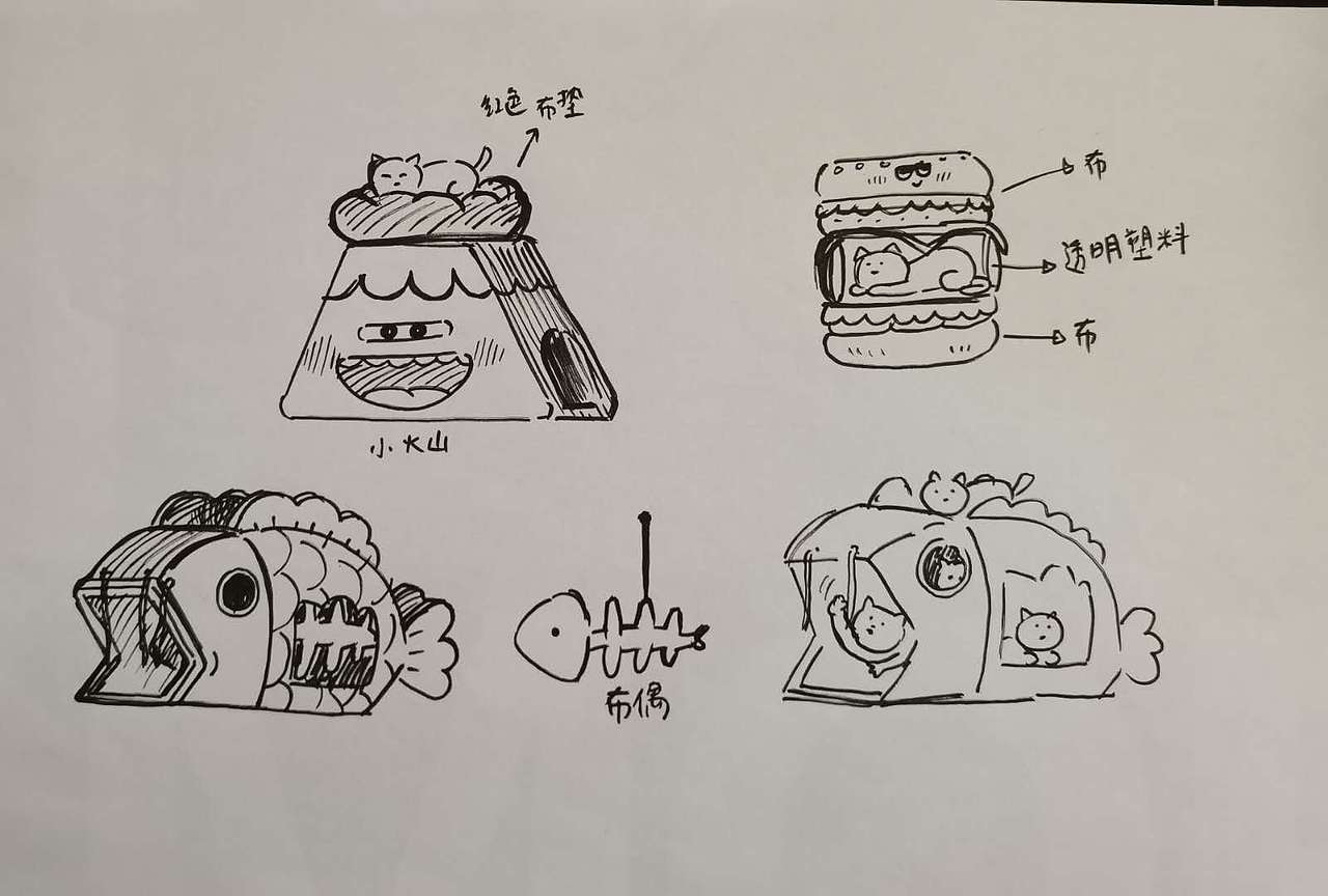 最早的一些关于猫抓板的想法