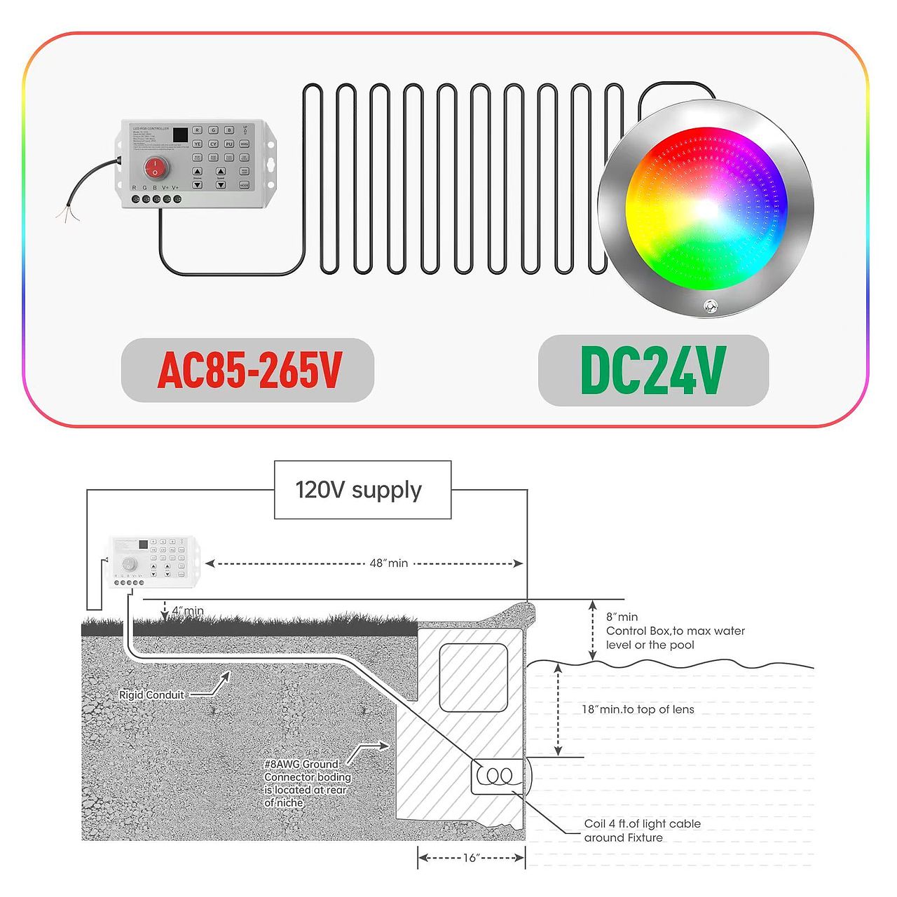 泳池灯建模渲染亚马逊主图高级A+（图ZMzYzMTY5MDI0） - 电商 - 站酷设计师蓝涂设计原创素材 - 站酷ZCOOL
