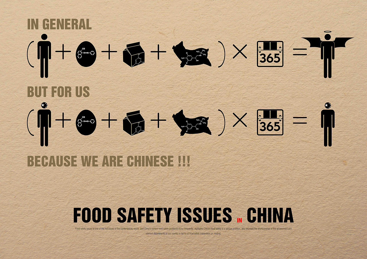 中国食品安全问题（图ZMjIwMzU5MzY=） - 宣传物料 - 站酷设计师Shawn_Sai原创素材 - 站酷ZCOOL