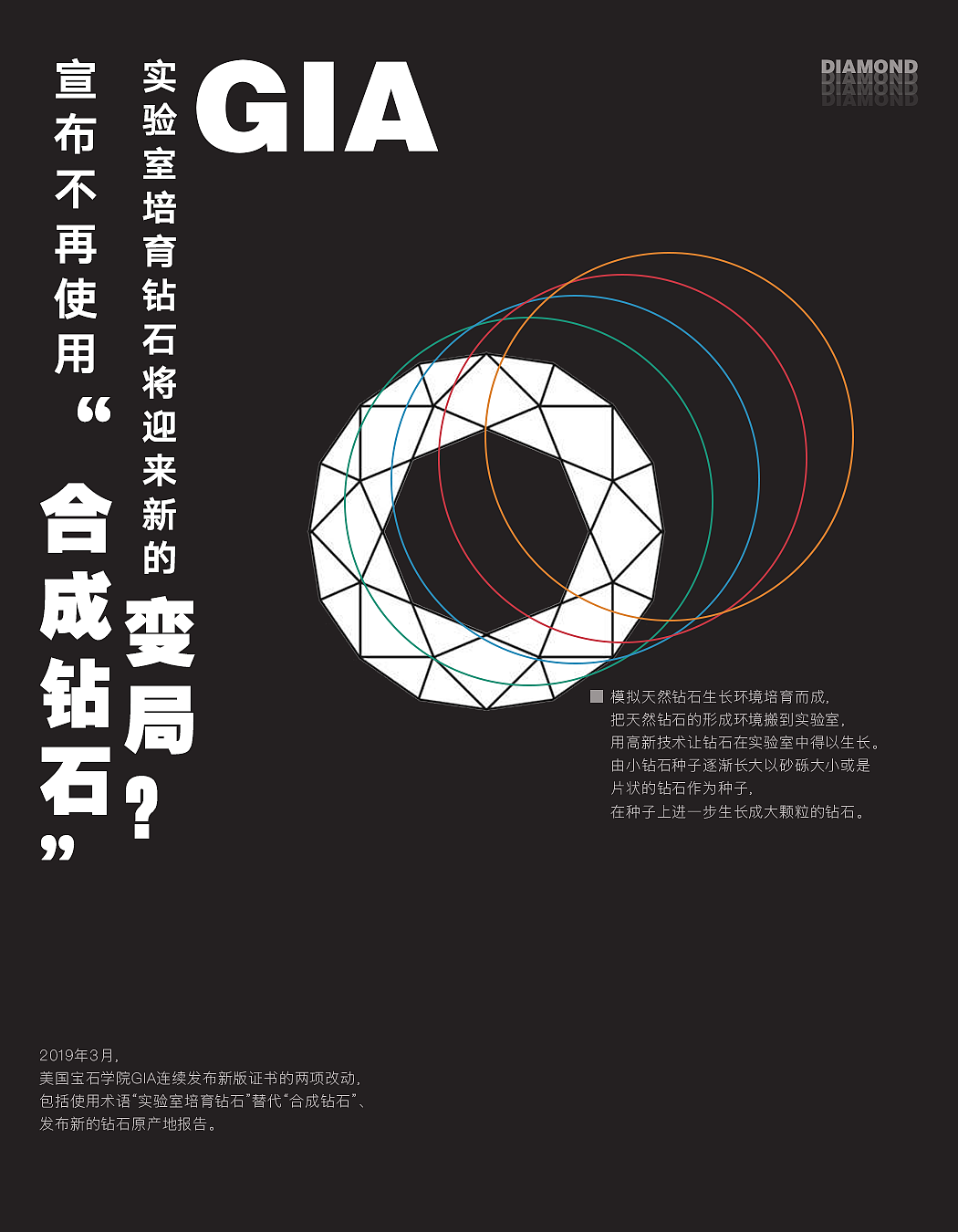 珠宝海报（图ZMTc1NTUyNzE2） - 海报 - 站酷设计师BEN_BAO原创素材 - 站酷ZCOOL