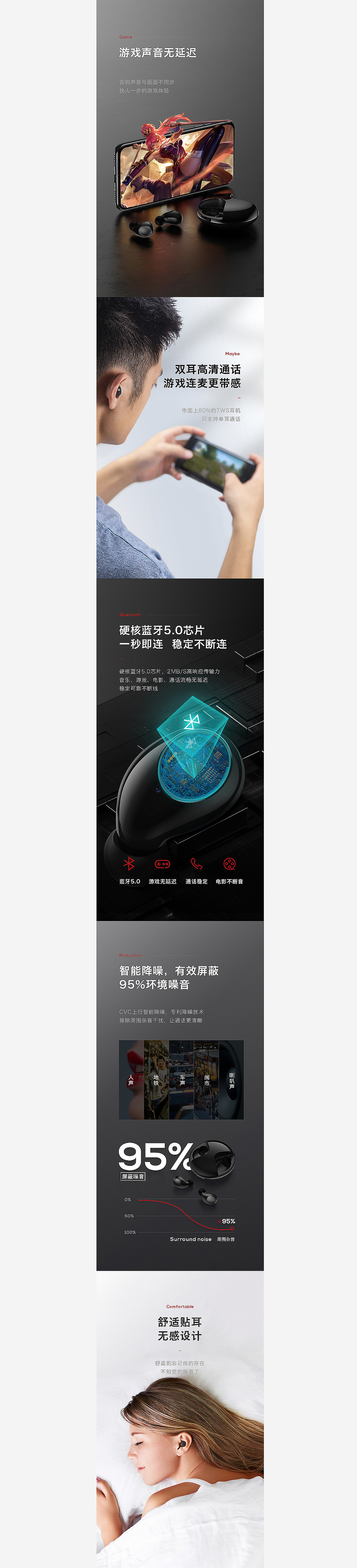产品页面设计（图ZMTQxOTU5ODE2） - 品牌 - 站酷设计师小胡萝卜吖原创素材 - 站酷ZCOOL
