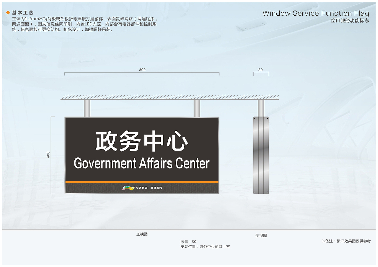 市人民政府 导视系统设计（图ZMjg1MjIxOTA0） - 其他空间 - 站酷设计师赵子帅_标识设计原创素材 - 站酷ZCOOL