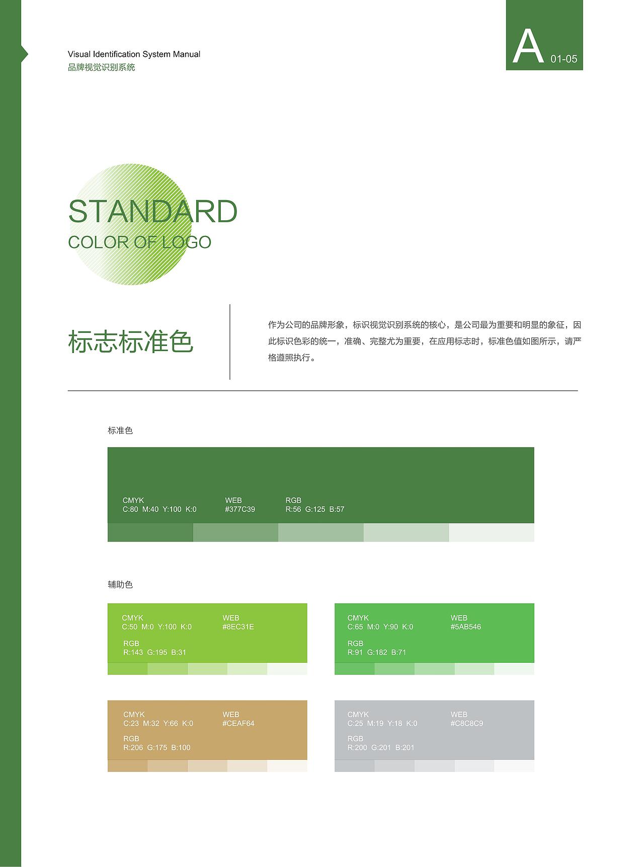 品牌升级：两嘴油美食城（图ZMjg5ODA2NjI0） - 品牌 - 站酷设计师品牌原点浩然原创素材 - 站酷ZCOOL