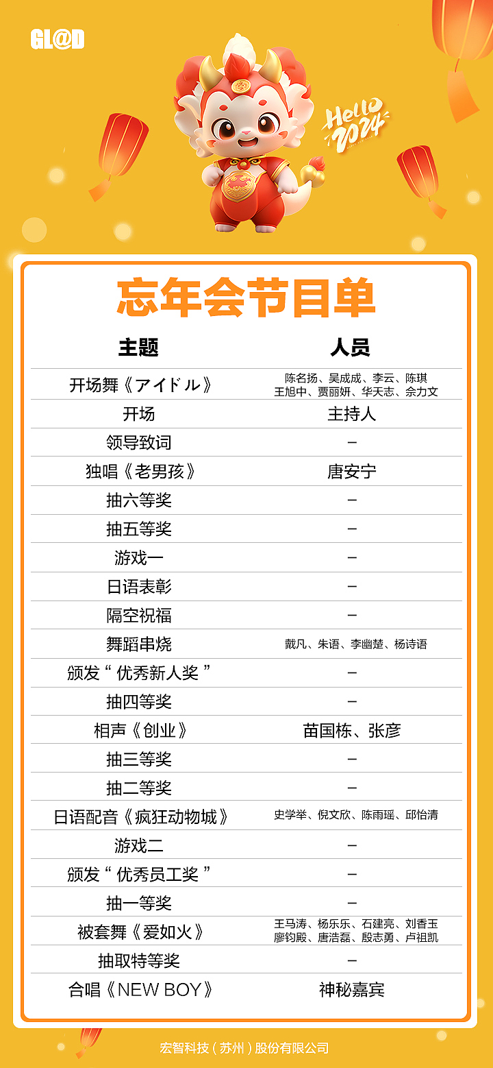 2023宏智忘年会