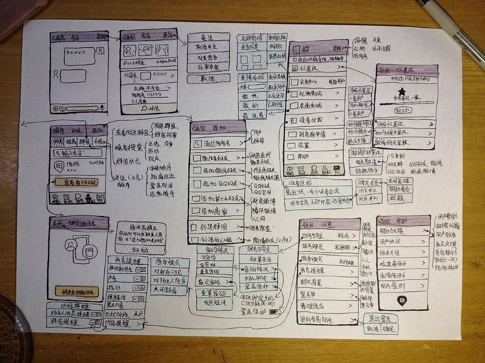 手绘陌陌原型图