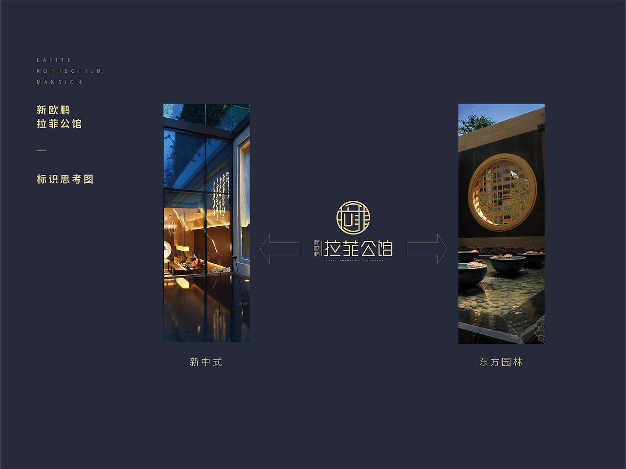 地产广告提案:新欧鹏