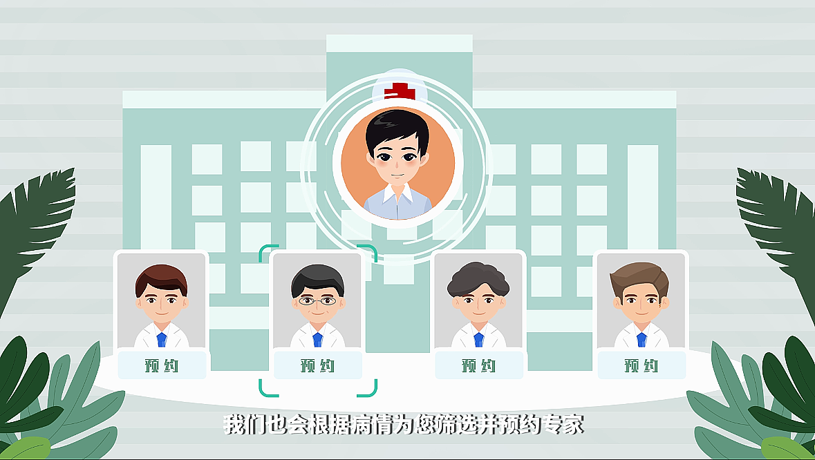 电话医学咨询+就医绿通服务