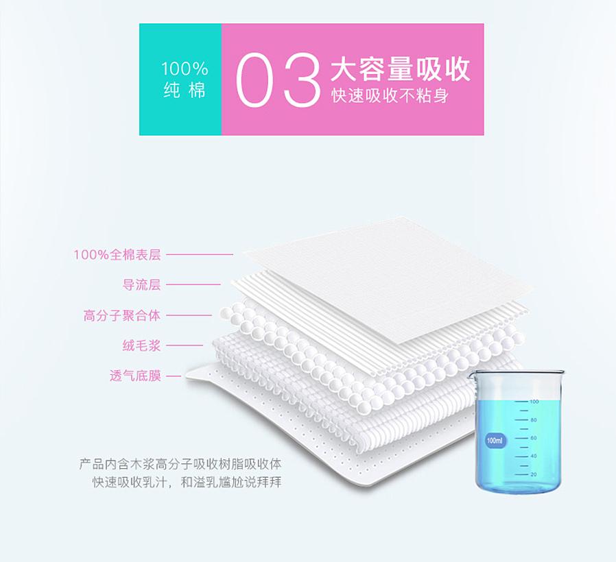 《这是属于孕产妈咪的礼物？》 你好君贤品牌设计 . 恒安集团 . 生活用品电商网页设计（图ZNjQzOTgyMjg=） - 企业官网 - 站酷设计师简单视觉设计原创素材 - 站酷ZCOOL