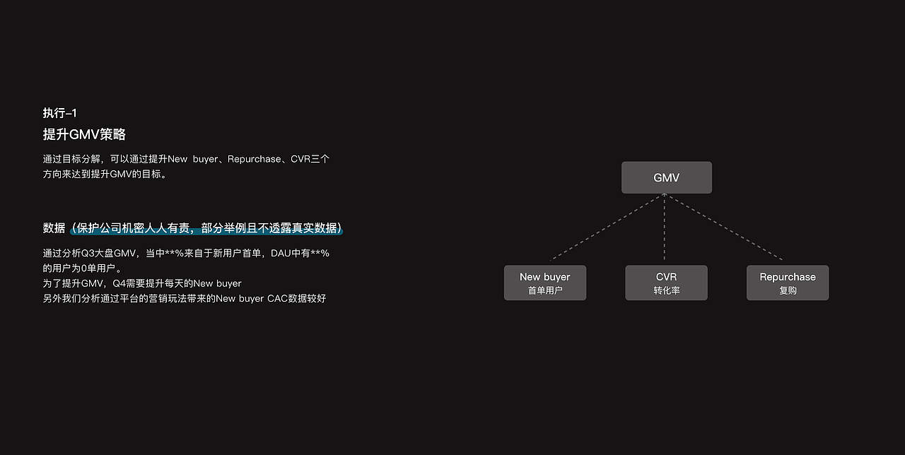ALIENWARE外星人微信小程序（图ZMjYwMTMyODA4） - 交互/UE - 站酷设计师Deja_Vu_原创素材 - 站酷ZCOOL