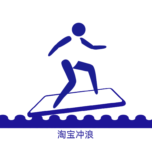 请把监控拆了（图ZMjY2MjAwMDM2） - 图案 - 站酷设计师智苑视觉原创素材 - 站酷ZCOOL