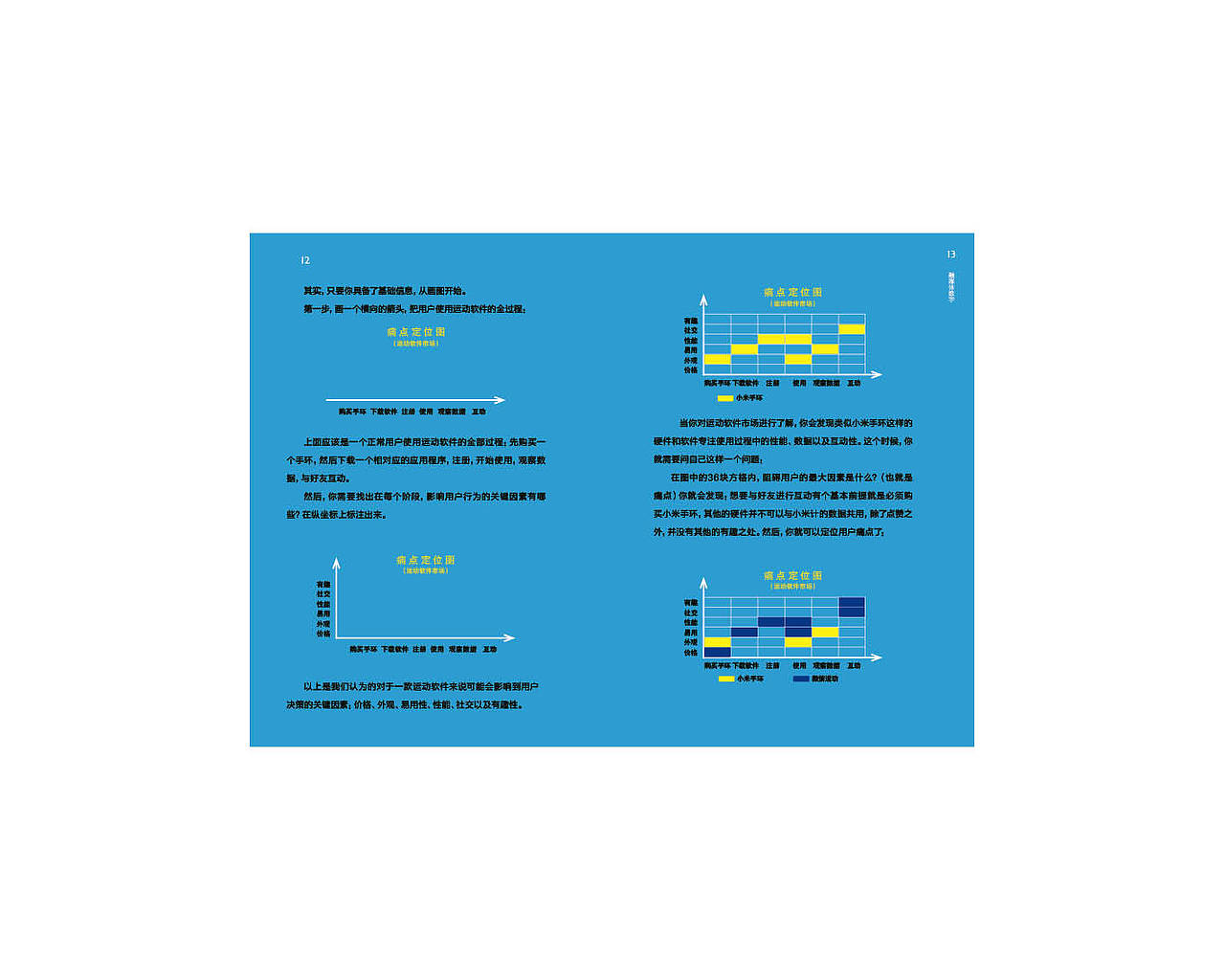 画册（图ZMTM5MjU2MTE2） - 书籍/画册 - 站酷设计师陈陈哥原创素材 - 站酷ZCOOL