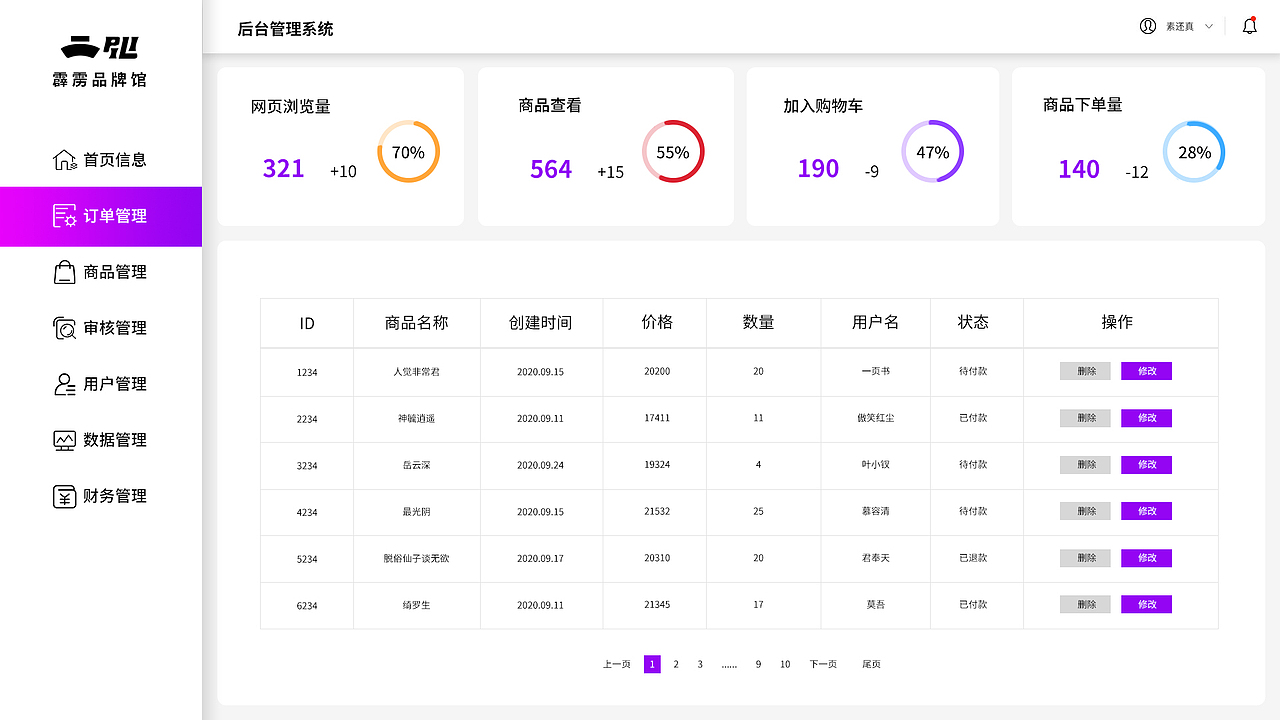 霹雳品牌馆管理后台（图ZMjM4MTExNDE2） - 其他网页 - 站酷设计师皇儒无上原创素材 - 站酷ZCOOL