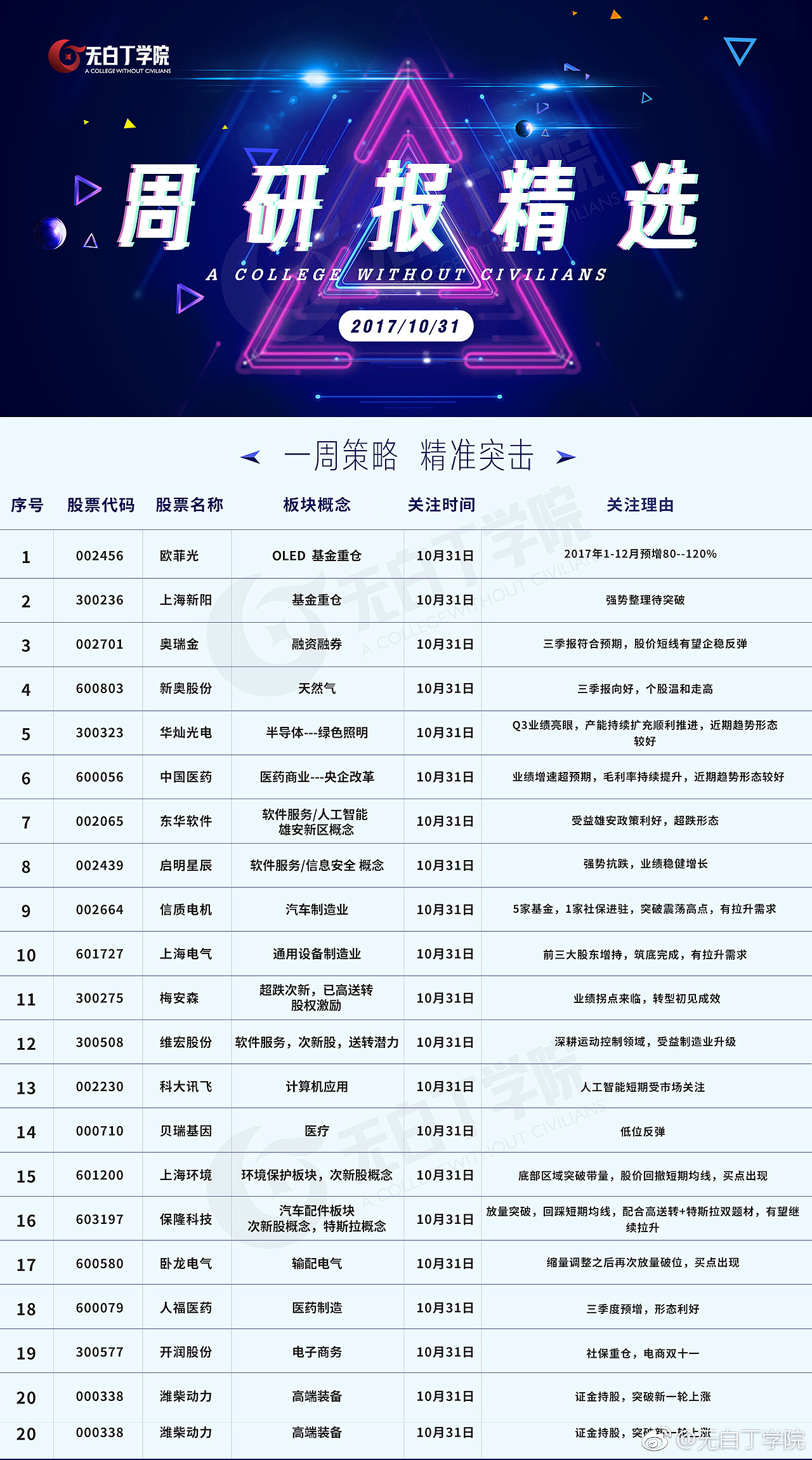 日常报纸设计（图ZOTc5NTM5MzY=） - 宣传物料 - 站酷设计师天才的泡泡君原创素材 - 站酷ZCOOL