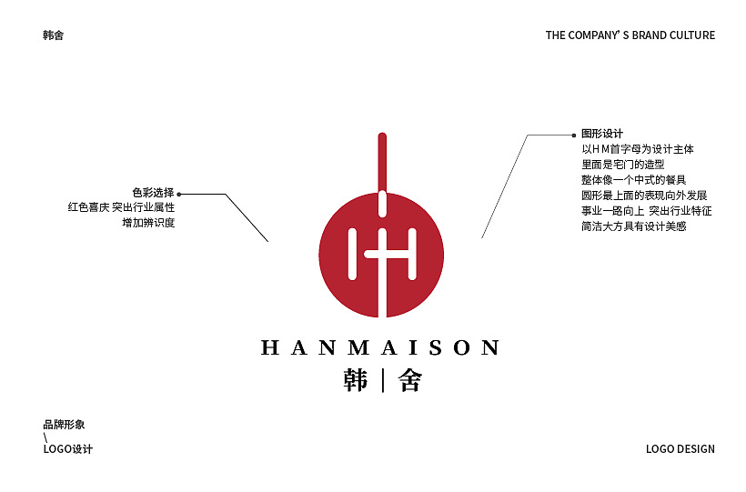 韩舍原创logo餐饮提案
