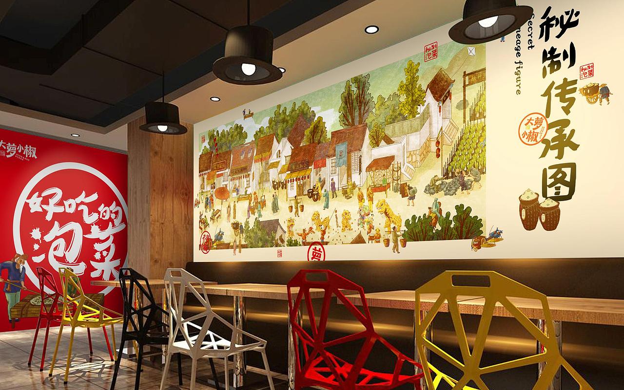 湖南特色小吃泡菜——大萝小椒（图ZMTExODI3NDgw） - 品牌 - 站酷设计师湖南意合品牌原创素材 - 站酷ZCOOL