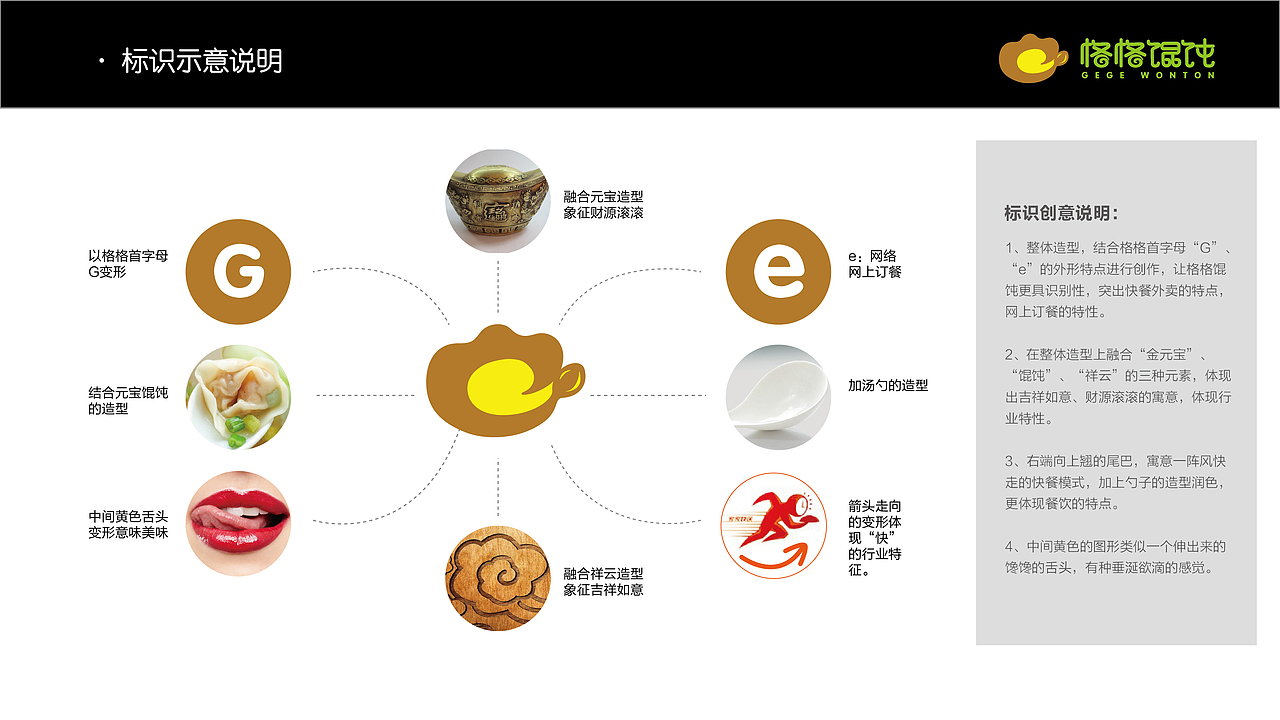 一个餐饮小店的logo设计（图ZNjg3NjAzNzI=） - Logo - 站酷设计师晶晶sunny原创素材 - 站酷ZCOOL