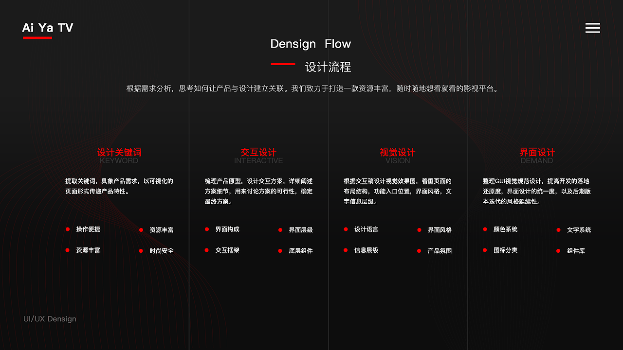 UI作品集2.0（图ZMTgzNzUzMDAw） - APP界面 - 站酷设计师艺轩爱玩原创素材 - 站酷ZCOOL