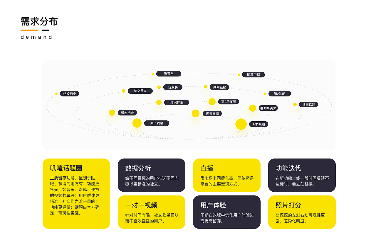 2020作品集（图ZMjI1Njg3NzEy） - 动效设计 - 站酷设计师w岂止原创素材 - 站酷ZCOOL