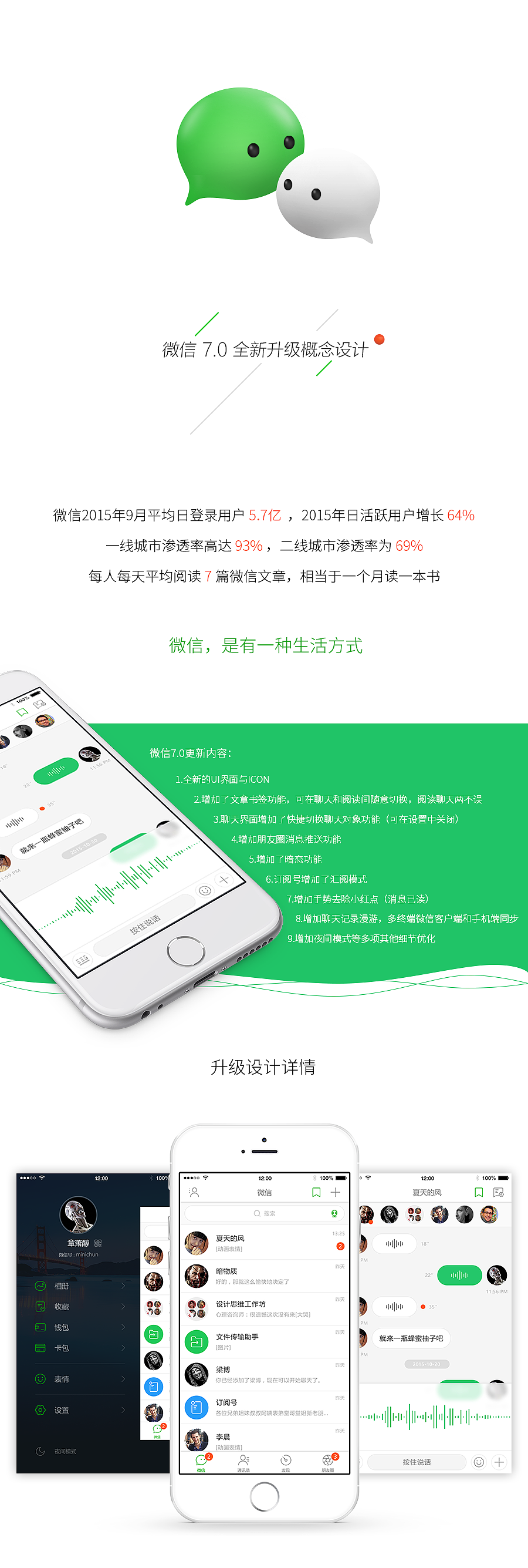 微信7.0全新升级概念设计