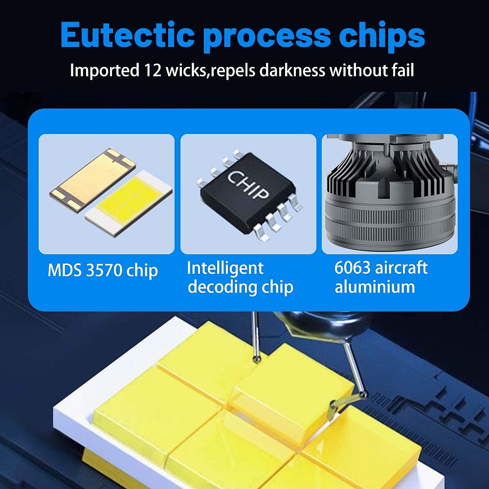 2023 汽車燈產品（圖ZMzQ1NTc1MTMy） - 交通工具 - 站酷設計師是橙呀原創(chuàng)素材 - 站酷ZCOOL