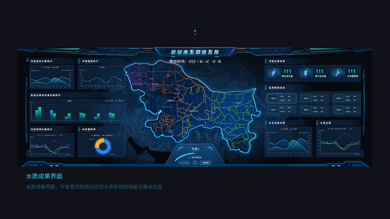 2021水系调度可视化系统（图ZMjg1MTMyMzE2） - 其他UI - 站酷设计师WAYNELNN原创素材 - 站酷ZCOOL