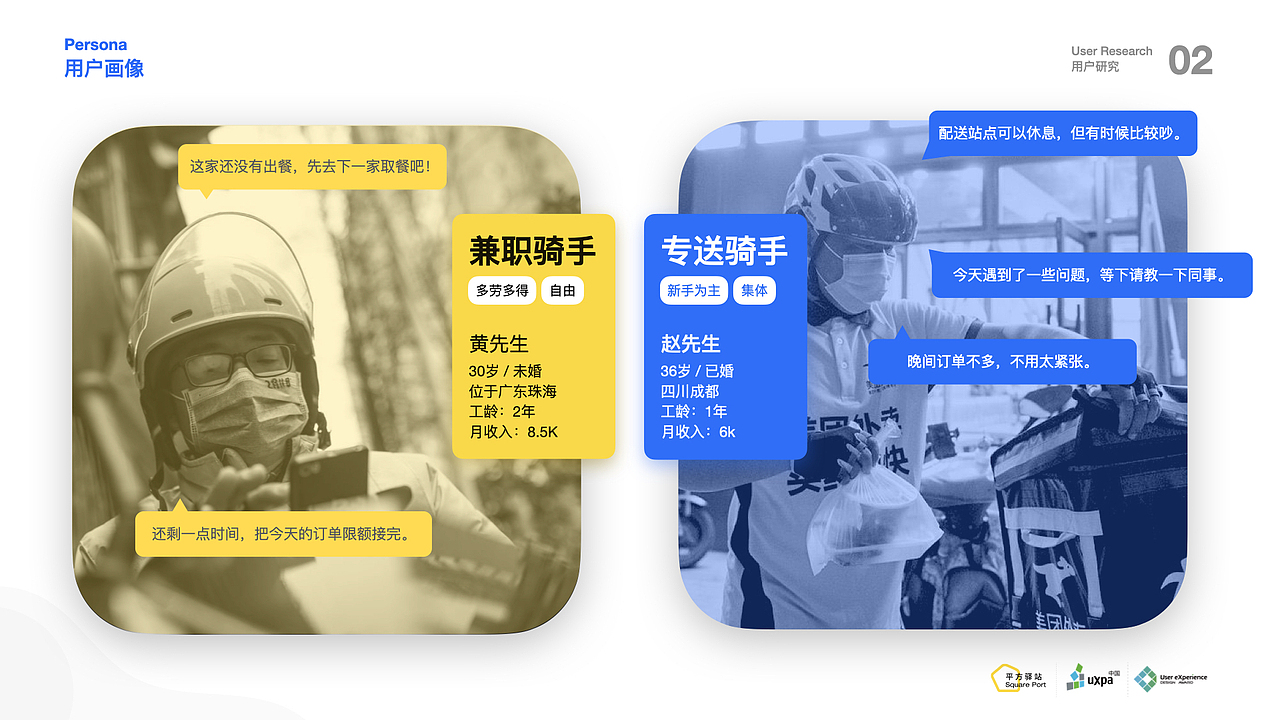 Square Port平方驿站 · UXPA国际用户体验大赛二等奖