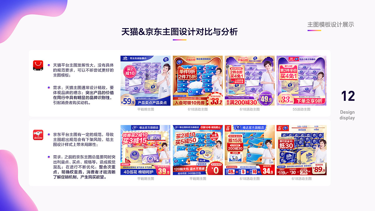 2020-2021年度述职报告PPT（作品）（图ZMjY4NDI4Mjg0） - 电商 - 站酷设计师覃开心原创素材 - 站酷ZCOOL