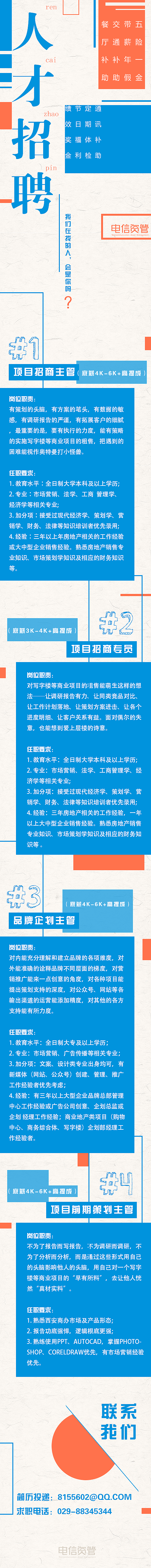 只有一张招聘相关的长图~（图ZNjc0NTQwNjA=） - 信息图表 - 站酷设计师tonycomcom原创素材 - 站酷ZCOOL
